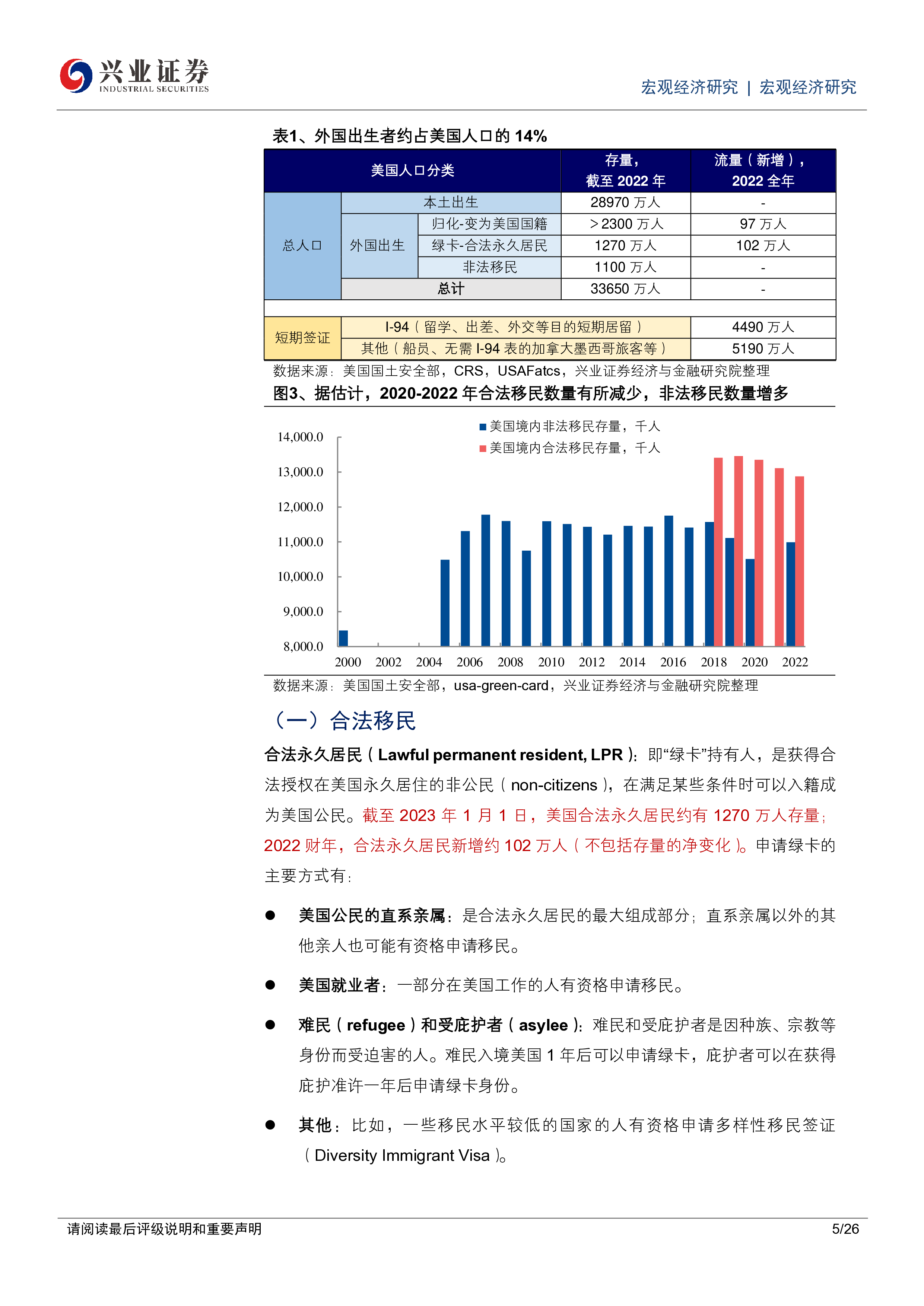 特朗普新政系列二解析驱逐移民对就业和通胀的影响-25011526页
